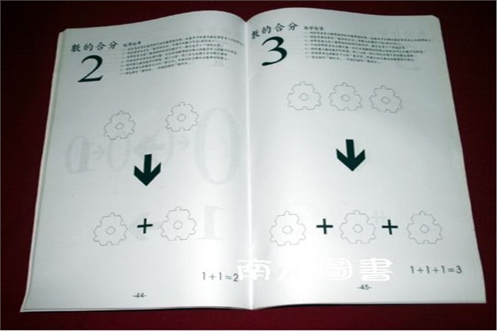 團隊文化